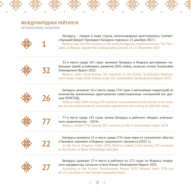 Беларусь современная: страна и люди = Modern Belarus: country and people